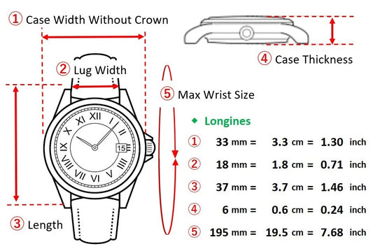 Longines Presence Mens Quartz Watch L156.4 33mm White Dial Date [Exc+5]